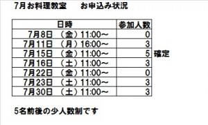 7月お料理教室 更新